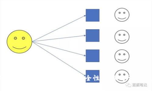 全面解析比特派上的助记词：安全性、使用方法与常见问题