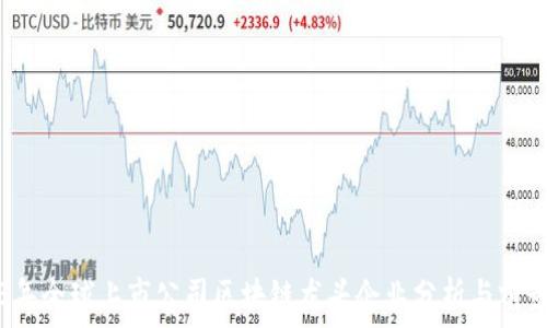   
2023年全球上市公司区块链龙头企业分析与前景展望