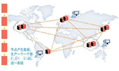中国优秀区块链产业概述与发展前景