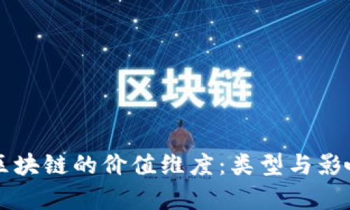 解读区块链的价值维度：类型与影响分析