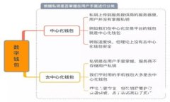 如何将BitP平台上的资金提取到银行卡：完整指南