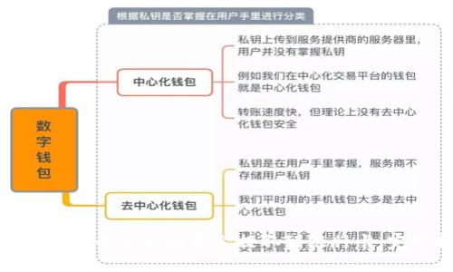 如何将BitP平台上的资金提取到银行卡：完整指南