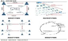 比特派TRX链上的代币详解：数字货币投资新机遇