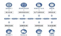 2023年区块链游戏热潮：最火爆的区块链游戏推荐
