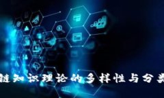 区块链知识理论的多样性与分类详解