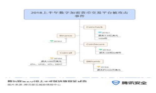 深入了解BitKeep钱包老版本：功能、优势及常见问题解析