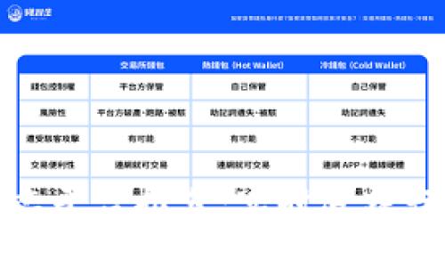 全球区块链动态平台推荐：实时追踪行业发展与动态