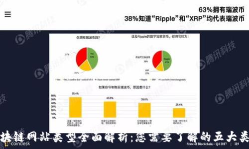   
区块链网站类型全面解析：您需要了解的五大类别