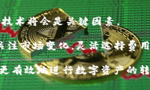 特派转ERC20太贵了？分析费用和建议

转账费用, ERC20, BTC, 以太坊, 区块链/guanjianci

一、转账费用的构成与影响因素

在讨论转账费用时，首先需要了解这些费用是如何构成的以及哪些因素会影响它们。在区块链世界中，尤其是以太坊网络，转账费用主要由两部分组成：基础费用和矿工费用（Gas）。基础费用是一种固定费用，而矿工费用取决于网络的拥堵程度和用户愿意支付的金额。

当以太坊网络上的交易量激增时，转账费用通常会显著增加。这是因为矿工会优先处理那些支付了更高费用的交易。因此，如果你的交易在网络繁忙时发起，可能会需要支付更高的费用来确保及时处理。

二、ERC20转账费用的比较

ERC20代币的转账费用与比特币（BTC）等其他区块链网络相比，往往会显得较高。例如，在比特币网络上，尽管转账费用会随着网络拥堵的变化有所波动，但由于其使用的区块链设计相对简单，整体费用通常低于以太坊。相对而言，以太坊的复杂性和智能合约的使用使得它的费用水平普遍较高。

此外，ERC20代币的转账也是通过智能合约实现的。由于执行智能合约需要消耗计算资源，这也会增加交易成本。当务之急是了解你的代币是否通过合约来降低费用，以及你的转账是否真的有必要在这个网络上进行。

三、如何降低转账费用

面对高昂的转账费用，用户可以采取一些措施来降低成本。首先，可以选择在网络使用较低的时段进行转账，比如在一周内的特定时间段。其次，用户可以对交易设置较低的Gas费用，同时保证交易仍然在合理时间内被确认。

此外，还有一些平台提供了费用比较和交易的助推工具，例如教你如何理解当前网络状况、预计费用等。这类工具能帮助用户在不同网络之间，选择费用最低的进行转账。

四、ERC20转账的替代方案

如果你发现ERC20转账费用实在过高，可以考虑其他转账方式，比如使用Layer 2解决方案。这种技术使用侧链或通道的方式来减少主链上的负担，从而降低交易费用。二层网络例如Polygon或Optimism，可以帮助用户在进行ERC20代币转账时减少费用，特别是在用户量激增的情况下。

同时，一些去中心化交易所（DEX）或聚合器也在不断推出低费用转账服务。通过聚合流动性和订单，用户可以更有效地转账，从而避免高费用。

五、转账费用的未来趋势

随着区块链技术的发展，预计未来的转账费用将可能逐步降低。多个项目正在致力于解决以太坊网络的高费用问题，例如通过改进算法、降低Gas消耗等方式。此外，竞争的加剧也会促进各平台之间争相提供更加优质且低费用的服务。

其他公链技术的崛起也可能会促进费率的下降。虽然ERC20在市场上仍然占据重要地位，但越来越多的代币和网络正在被广泛使用，用户在寻找费用最低的形式将获得更大的选择空间。

六、相关常见问题

为了更深入地帮助ERC20转账费用的问题，以下是六个可能相关的问题以及对应的详细解答。

问题一：ERC20转账与其他转账方式相比有什么独特之处？

ERC20代币是以太坊平台上的一种标准化代币，允许开发者按照统一的标准构建和发行代币。然而，与比特币等其他数字货币不同，ERC20代币的转账需要通过智能合约来完成，这在便利的同时，也使得转账费用显著增加。对于许多用户而言，ERC20代币的流动性和接受度可能是选择这一转账方式的主要原因，即便透支了转账费用。

此外，ERC20代币的多样性也是其独特之处。以太坊平台上有各种不同的ERC20代币，它们可以用于不同的应用和场景，推动了整个生态系统的繁荣。在投资和交易方面，这些因素均是用户选择ERC20的动机之一。

问题二：如何判断当前以太坊网络的情况以转账费用？

用户可以通过多个方式来了解当前以太坊网络的情况。首先，可以使用在线工具如Etherscan来检索网络当前的Gas费用。许多网站会显示实时的Gas收费信息，用户可以根据该信息调整他们的费用设置。

其次，一些算法工具可以预测未来的Gas费用，帮助用户在低价时段指定发送费用。了解网络的高峰时间和低谷时间将帮助用户减少费用。此外，用户也应当尽量关注区块链社区的信息和讨论，以便获得最新的网络状态动态。

问题三：转账是否一定需要高Gas费用才能被确认？

并不一定。虽然高Gas费用一般能够确保交易迅速被确认，但在网络不繁忙时，设置较低的Gas费用亦能完成转账。关键是要保持对网络情况的敏感和实时监测。在交易量较小的时段，即使设置了较低费用，依然有可能顺利转账。

用户在进行转账时，可以根据实际交易需要设置Gas费用，比如选择标准费用或慢速费用。务必要注意的是，过低的Gas设置可能使得交易一直未被退回，因此灵活性和实时监控是成功的转账策略的重要组成部分。

问题四：ERC20的安全性如何？如果出现问题应如何处理？

ERC20代币的安全性主要依赖于网络的安全性和开发方的合约代码。以太坊网络本身的强大加密和共识机制使得以太坊代币的安全性相对较高。用户在选择ERC20代币之前，应仔细审查其智能合约，并关注相关的用户评价和开发动态。

若转账出现问题，例如交易延迟或失败，首先应检查设置的Gas费用是否足够，然后在区块链浏览器上查看交易状态。如果交易被确认但资产未到账，可以联系相关客服或社区寻求帮助，并提供必要的交易凭证以便更好地解决问题。

问题五：是否有适合新手使用的ERC20转账工具？

是的，市场上有许多适合新手的工具可以帮助用户进行简单的ERC20转账。钱包应用程序如MetaMask、Trust Wallet等通常提供简化的用户界面和转账步骤，降低新手的使用门槛。此外，许多交易平台和去中心化交易所也为新用户提供了指导性信息，帮助他们更顺利地进行交易。

课程和在线教育也是一种选择。许多组织和网站提供关于如何进行ERC20转账的课程和教程，帮助用户更深入地理解区块链和转账流程。

问题六：未来的ERC20转账费用会有什么变化？

随着区块链技术的不断发展，ERC20转账的费用预计会出现逐渐下降的趋势。当前，许多项目已经开始探索如何使以太坊网络更高效，预计改进算法与新技术将会是关键因素。

此外，就像Layer 2解决方案正在逐渐成为主流一样，未来可能会有更多代币在以太坊以外的网络上流通，这将进一步推动费用的下降。然而，用户也需关注市场变化，灵活选择费用合适且高效的转账方式。

综上所述，面对ERC20转账费用过高的现状，用户需要分析造成高费用的原因，并积极寻找方案和相关工具。同时，保持对最新市场趋势的敏感，将有助于更有效地进行数字资产的转账。