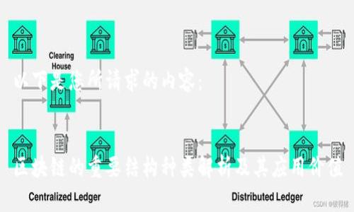 以下是您所请求的内容：


区块链的重要结构种类解析及其应用价值