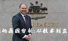 区块链落地难的原因分析：从技术到监管的多重