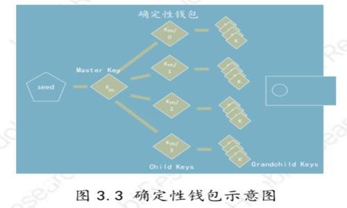 如何解决B特派提币未到账的问题：详细指南