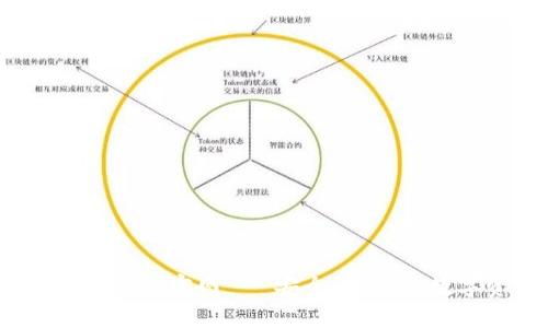 比特派钱包iOS版下载官网 - 安全、快速的数字资产管理工具