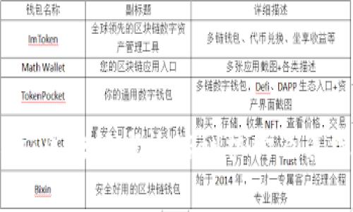 全面解析：区块链概论培训机构及其选择指南