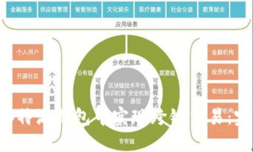 如何在B特派钱包中实现跨链交易：完整指南