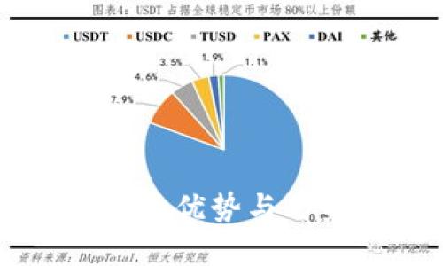 区块链平台的优势与劣势全面分析