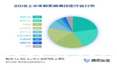 比特派如何取消订单：详细步骤与常见问题解析