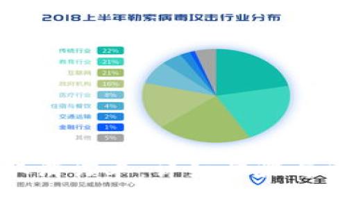比特派如何取消订单：详细步骤与常见问题解析