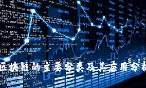 区块链的主要分类及其应用分析