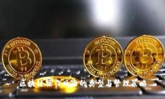 区块链操作风险的类型与管理策略