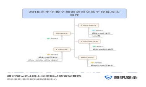 比特派无法进行身份验证的解决方案与注意事项