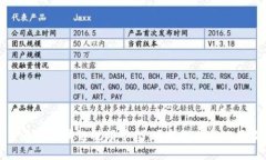 探索最佳区块链视频平台：顶尖推荐与使用指南