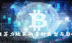 区块链算力政策的多种类型与影响分析