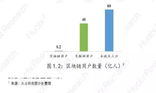 如何在B特派钱包中添加币种：详细指南与常见问题解答