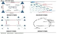 2023年新兴区块链项目大盘点：未来科技投资的新