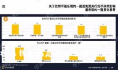 b特派钱包骗局揭秘及安全性分析
