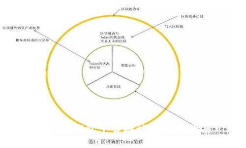 Bitpie钱包下载地址及使用指南