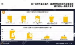 农业上的区块链有哪些股票农业与区块链结合：