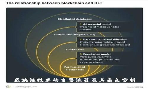 区块链技术的主要演员及其角色分析