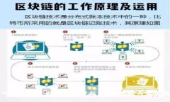 杭州市区块链基金全景解析：投资机遇与发展趋