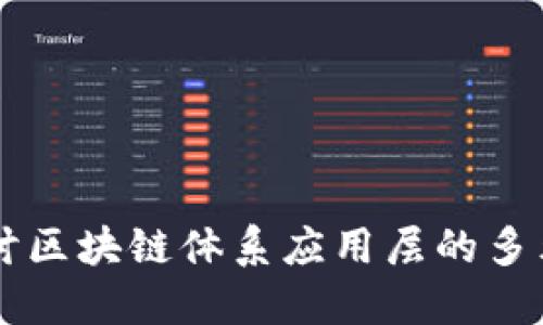 深入探讨区块链体系应用层的多元化应用