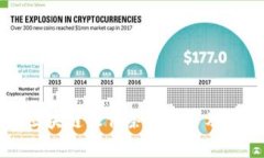 深入解析区块链操作条件要求及其影响因素
