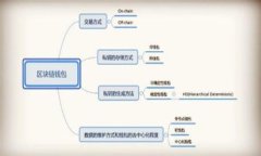 解决BK钱包安装后闪退问题的详细指南