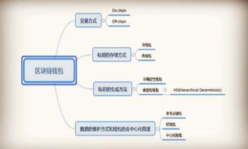解决BK钱包安装后闪退问题的详细指南