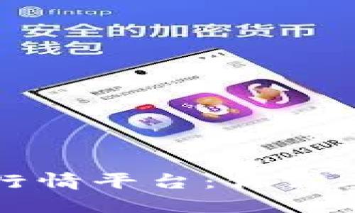 比特派交易行情平台：你需要了解的一切