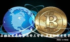 区块链发展趋势与特点分析：未来的技术变革