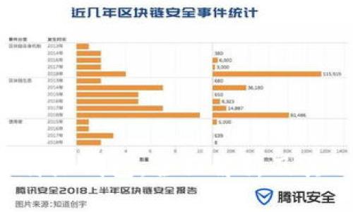 最新版B特派钱包：全面解析及其功能特点
