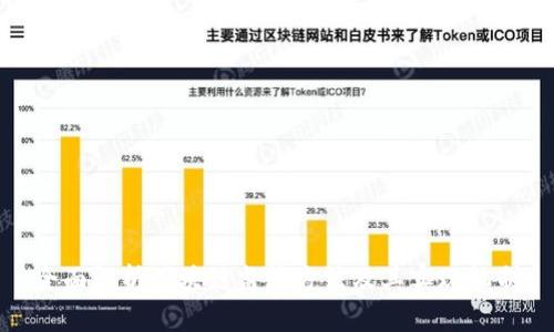 全面解析区块链监管方法及其实现机制