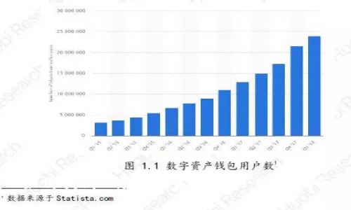 如何找到B特派下载二维码：完整指南