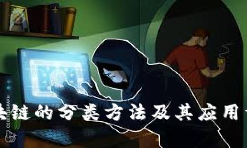 区块链的分类方法及其应用详解