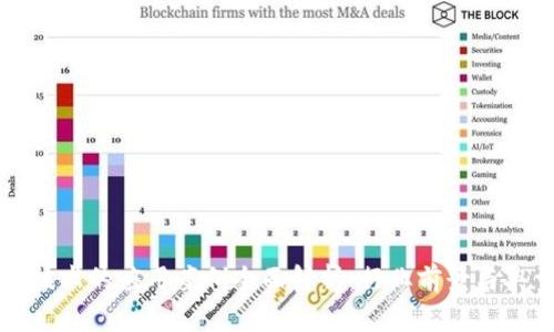 区块链技术的应用案例全面解析：行业前景与典型实例