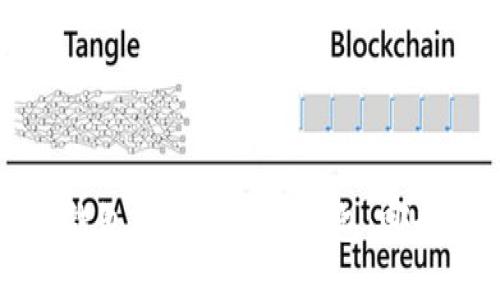 比较b特派钱包与token.im钱包：哪个更适合你？