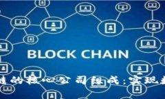 揭秘国家区块链的核心公司组成：实现数字经济