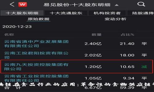 区块链在食品行业的应用：革命性的食物供应链管理