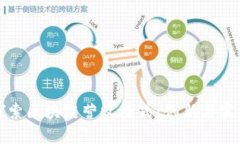 探索区块链营收模式：创新与实践