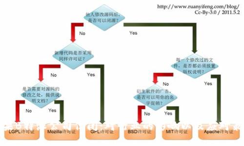 如果B特派公司倒闭：对行业的影响以及应对策略